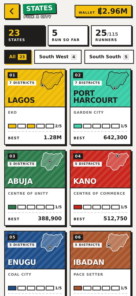 The States screen: city tiles for Lagos, Port Harcourt, Abuja, Kano, Enugu and Ibadan, with region filters and a mini map of each city